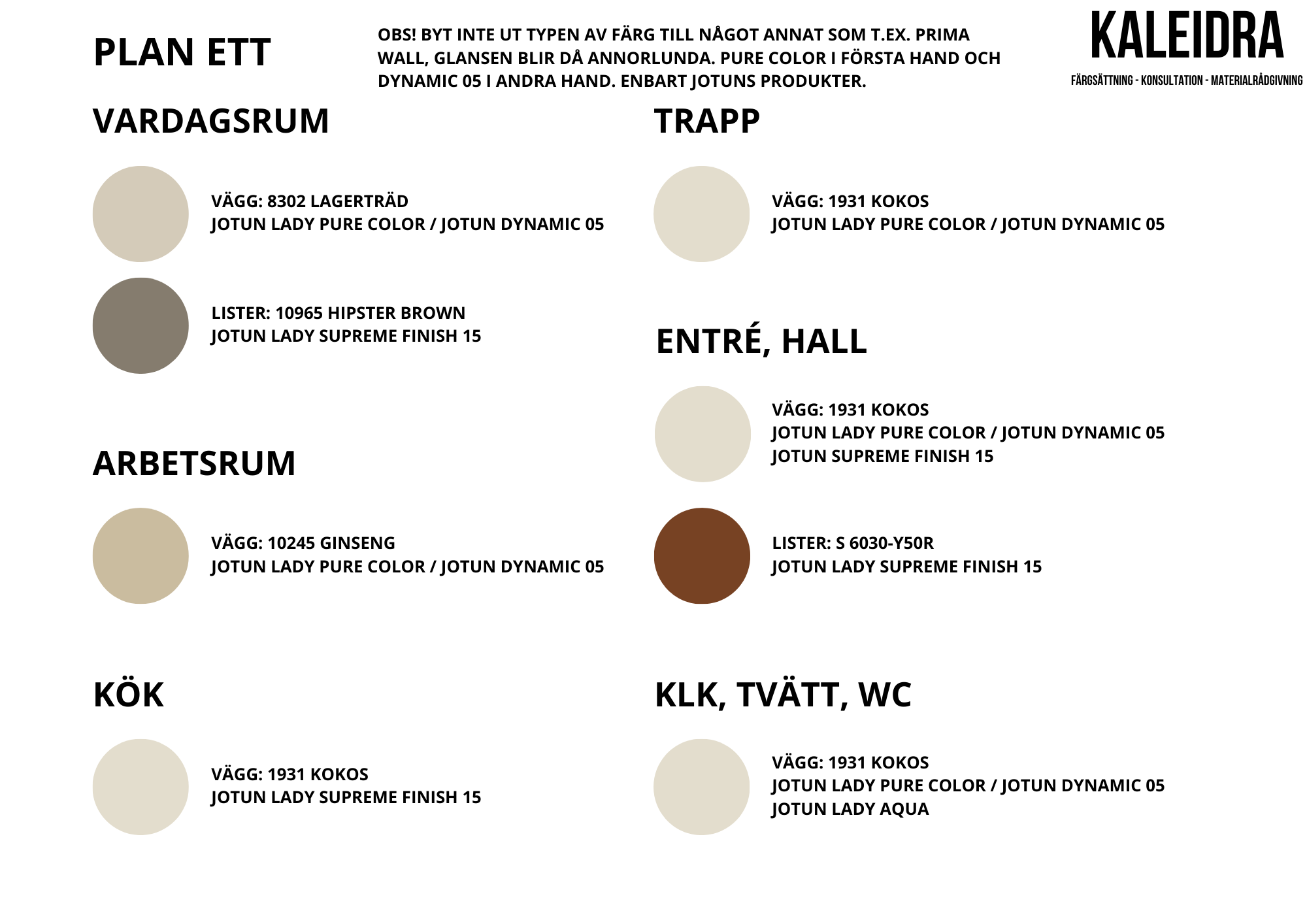 Plan ett projekt 2